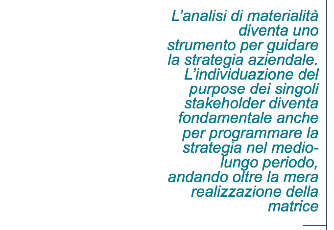Analisi di materialità Claudia Poppi